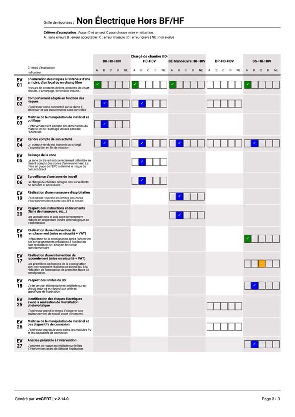 pdf-hablitation-electrique-2